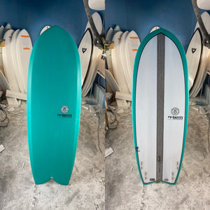 The MMS (Mighty Mini Simmons) – ECObyRy