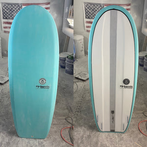 The MMS (Mighty Mini Simmons) – ECObyRy